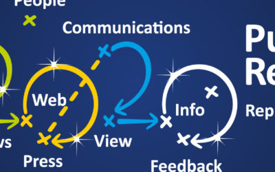 Wie Sie wirklich gute PR machen können.